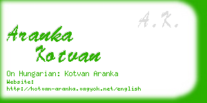 aranka kotvan business card